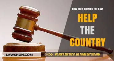 Upholding Laws: Strengthening National Unity, Security, and Prosperity for All