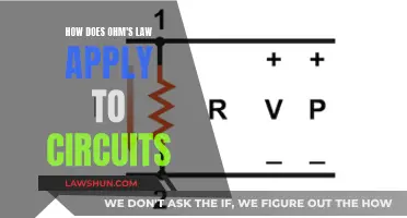 Ohm's Law: Understanding Circuit Behavior