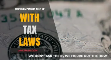 Paycom: Staying Compliant with Ever-Changing Tax Laws