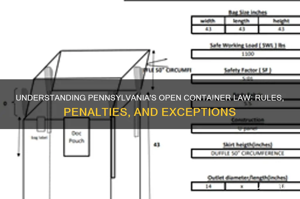 how does pennsylvania open container law worj