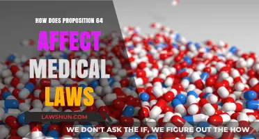 Proposition 64's Impact on Medical Laws: Key Changes Explained