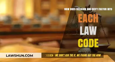 Divine Influence: Exploring Religion's Role in Shaping Legal Codes
