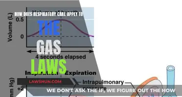 Respiratory Care: Understanding Gas Laws for Better Treatment