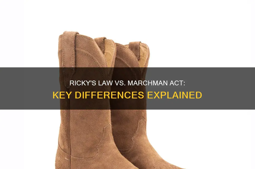 how does rickys law differ from the marchmen act