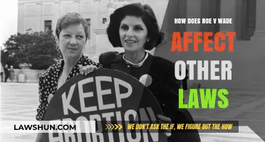 Roe v. Wade's Impact: Shaping Legal Landscapes Beyond Abortion Rights