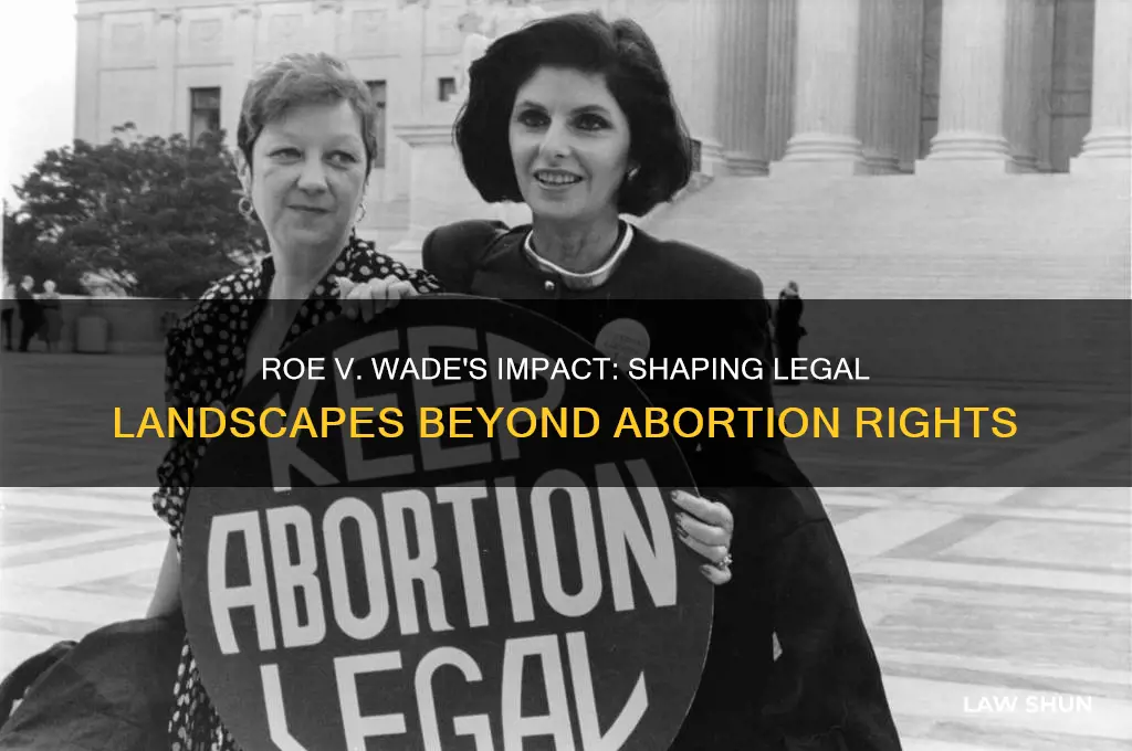 how does roe v wade affect other laws