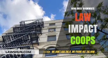 Navigating Roommate Dynamics: Understanding the Impact on Cooperative Living