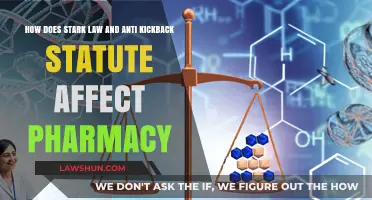 Stark Law & Anti-Kickback Statute: Pharmacy Compliance Challenges Explained