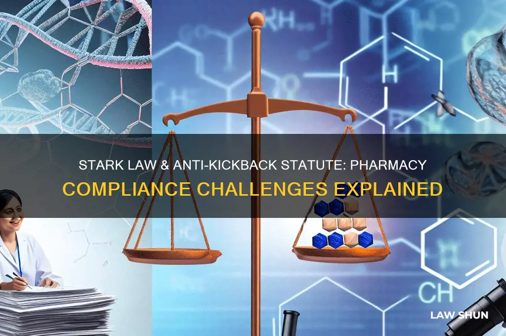 how does stark law and anti kickback statute affect pharmacy