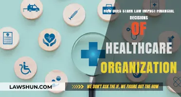Stark Law's Influence on Healthcare Organizations' Financial Strategies and Compliance