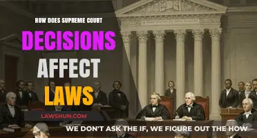 Supreme Court Rulings: Shaping Laws and Society's Legal Landscape