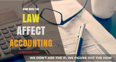 Tax Law's Impact on Accounting: A Complex Relationship