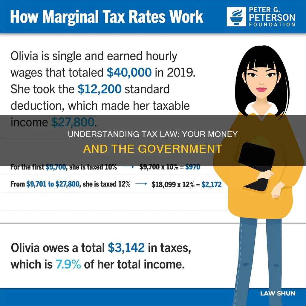 how does tax law affect me