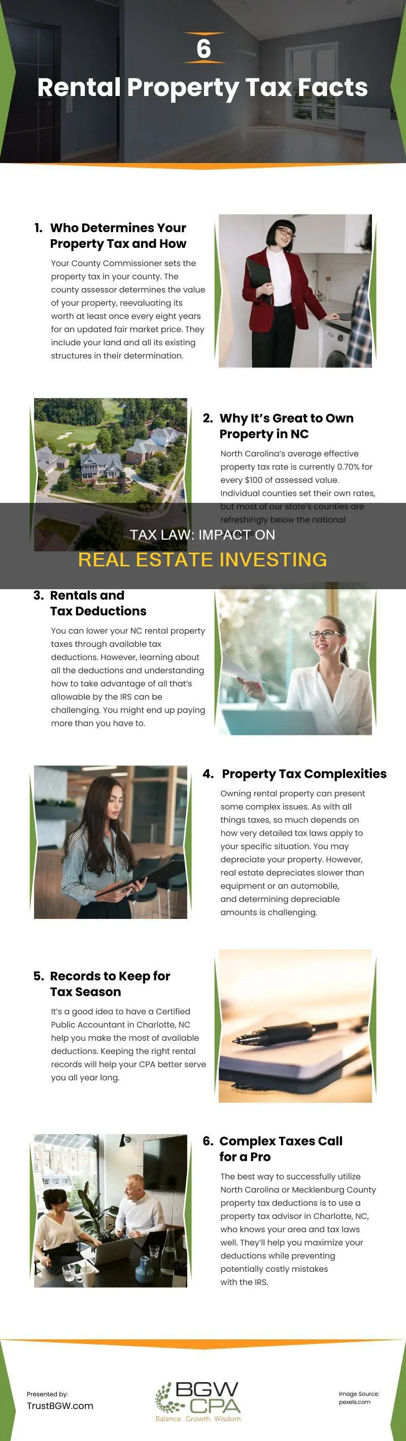 how does tax law affect real estate inv