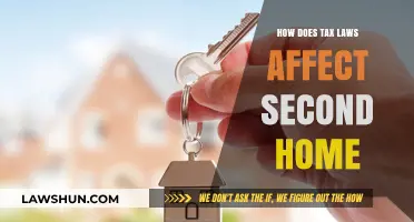 Tax Laws: Second Home, Big Impact