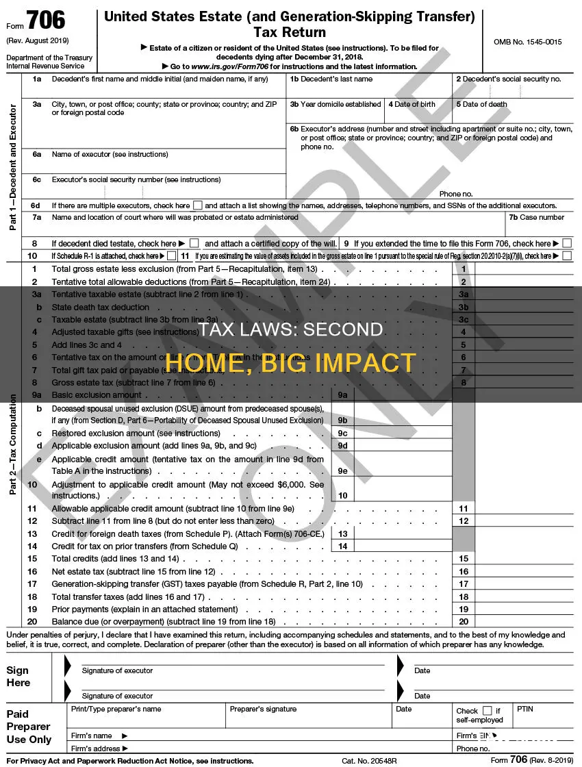 how does tax laws affect second home