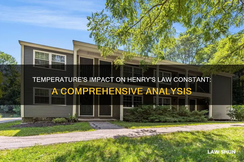 how does temperature affect henry law constant