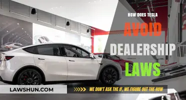 Navigating Legal Landscapes: Tesla's Dealership Law Avoidance Strategies