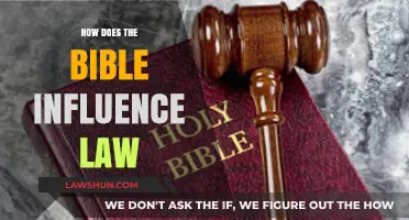 Scriptural Foundations: The Bible's Impact on Legal Systems