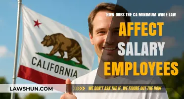 California Minimum Wage Law: Impact on Salaried Employees Explained