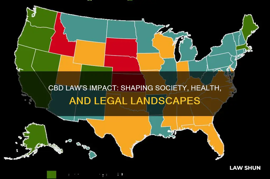 how does the cbd law affect society