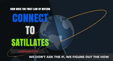 The First Law of Motion: Key to Understanding Satellites