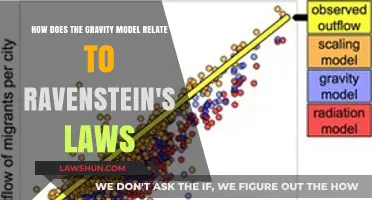 Gravity Model and Ravenstein's Laws: Uniting Migration Theories