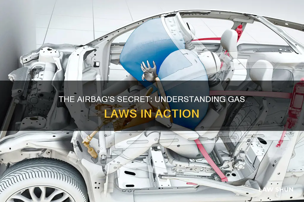 how does the ideal gas law apply to airbags