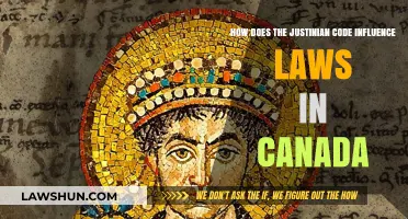 Justinian Code: Canada's Legal Foundation