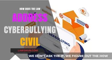 Understanding Civil Legal Remedies for Cyberbullying Victims and Their Rights