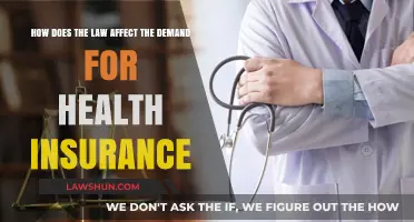Legal Frameworks Shaping Health Insurance Demand: Insights and Analysis