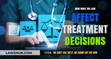 Legal Impact on Healthcare: How Laws Shape Treatment Decisions