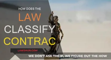 Understanding Contract Classifications: A Legal Perspective