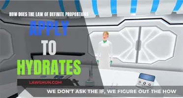 The Law of Definite Proportions: Understanding Hydrate Compositions