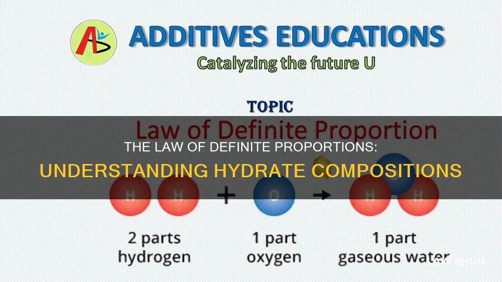 how does the law of definite proportions apply to hydrates