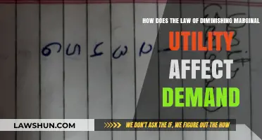Diminishing Marginal Utility: Understanding Its Impact on Consumer Demand