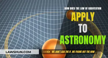 Gravitational Law: Astronomy's Foundation