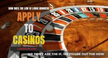 The Law of Large Numbers: Casino Winnings Explained