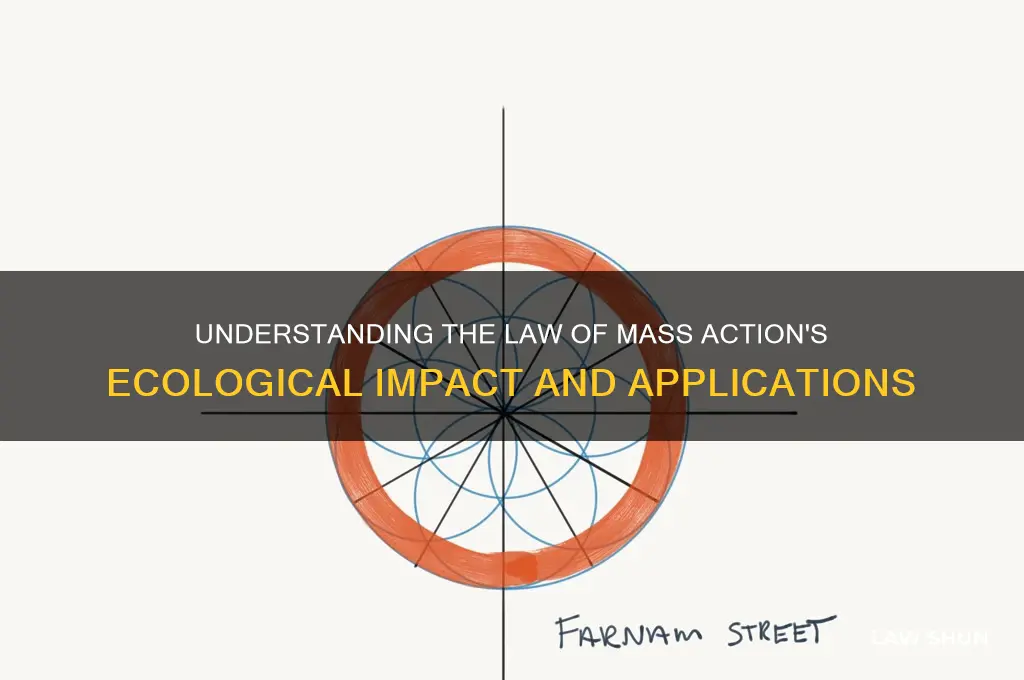 how does the law of mass relate to ecology