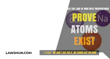 Proving Atoms Exist: Understanding the Law of Multiple Proportions