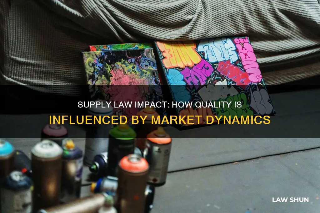 how does the law of supply affect the quality supplied