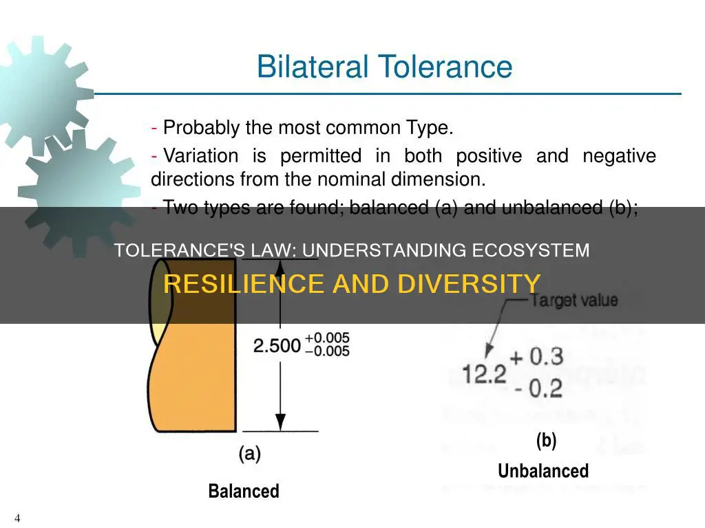 how does the law of tolerance apply to ecosystems