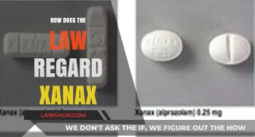 Legal Perspectives on Xanax: Regulations, Penalties, and Prescription Guidelines
