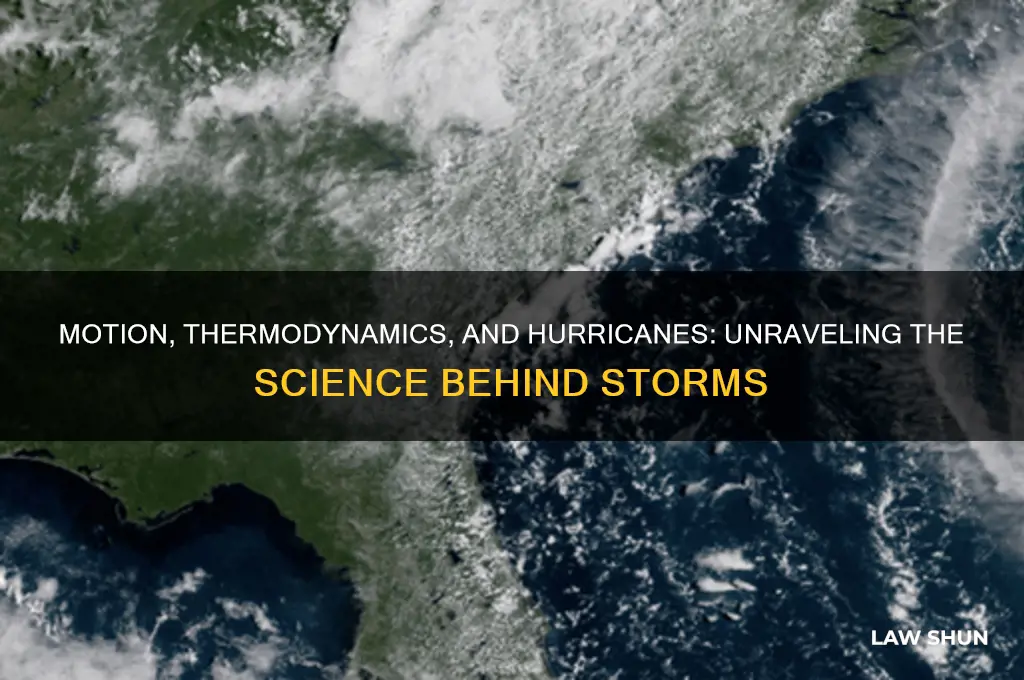how does the laws of motion and thermodinamics affet hurricans