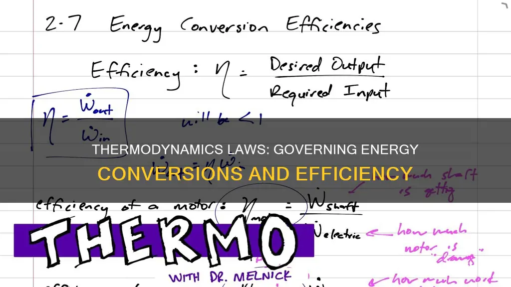 how does the laws of thermodynamics apply to energy conversions