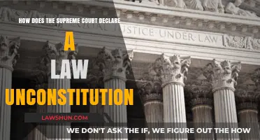How the Supreme Court Declares Laws Unconstitutional: A Detailed Process