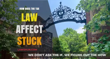 Tax Law: Impact on Stock Market Performance