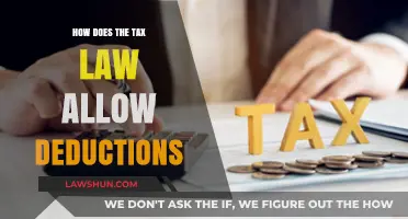 Understanding Tax Deductions: What the Law Allows
