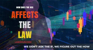Understanding UCC's Impact on Legal Frameworks and Business Practices
