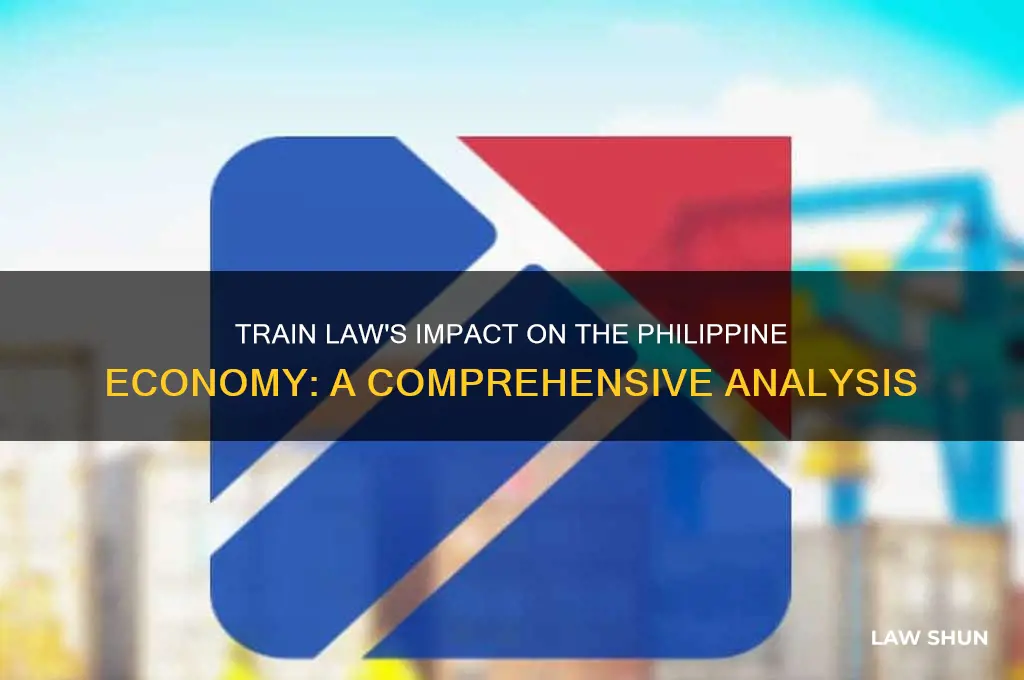 how does train law affect the philippine economy